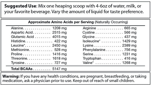 Absolute Whey – Vanilla